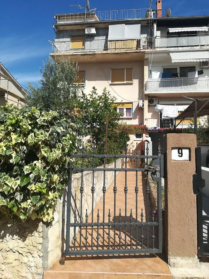 Apartmani Katerina location